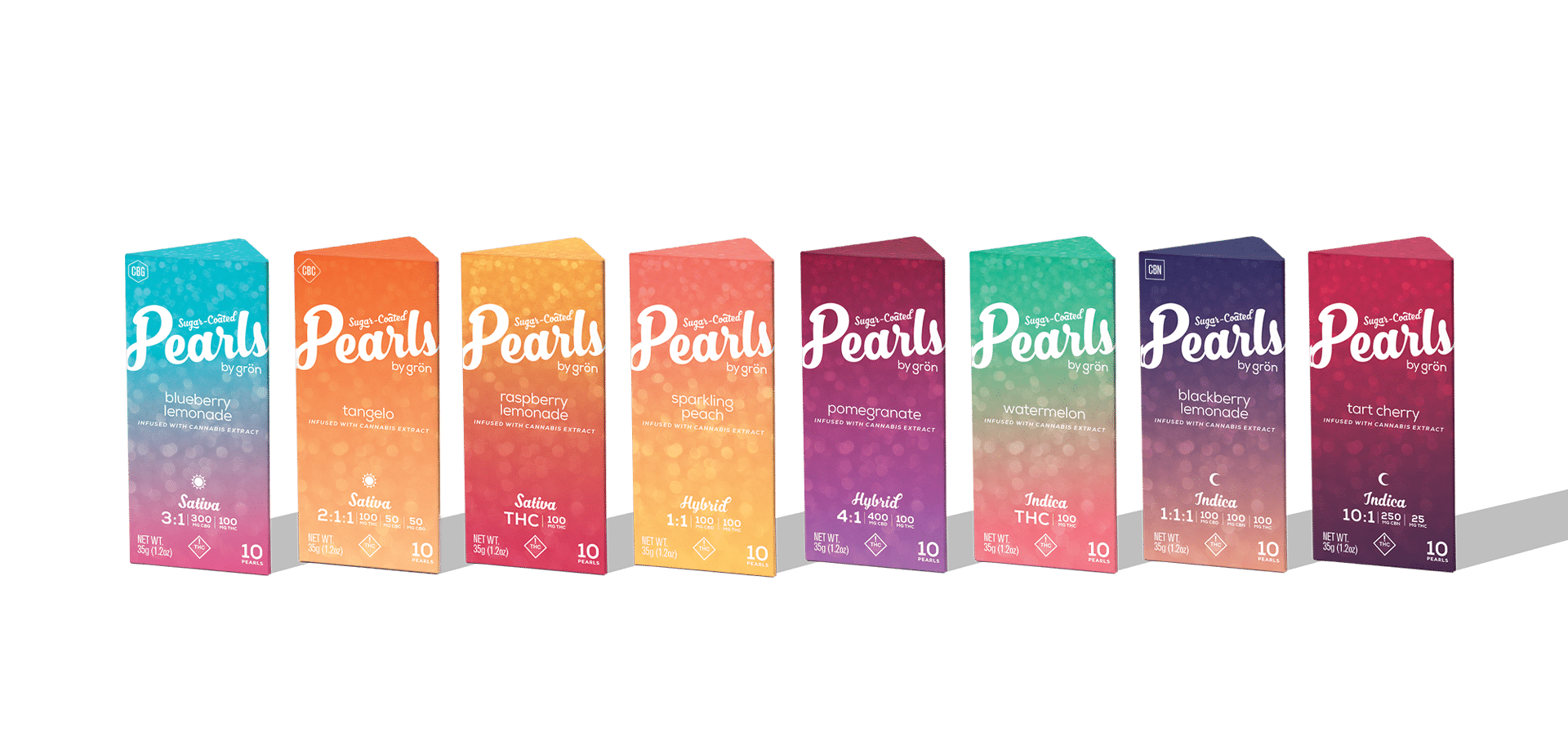 Pearls Products Global